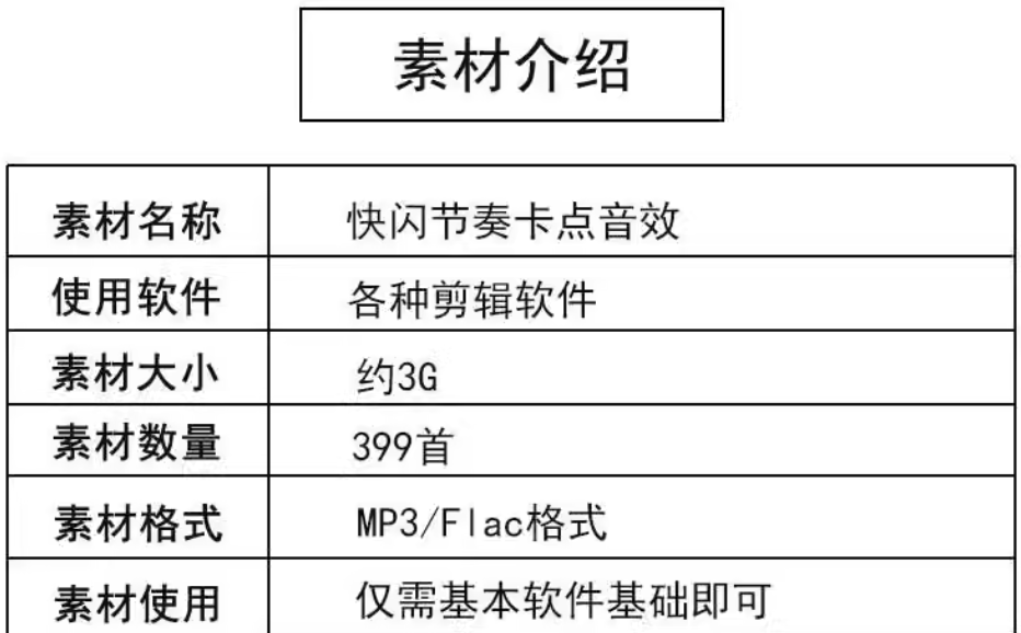 卡点剪辑音效素材合集！快闪卡点自媒体剪辑配音素材合集，共计399首，全卡点音效合集（时长分类）