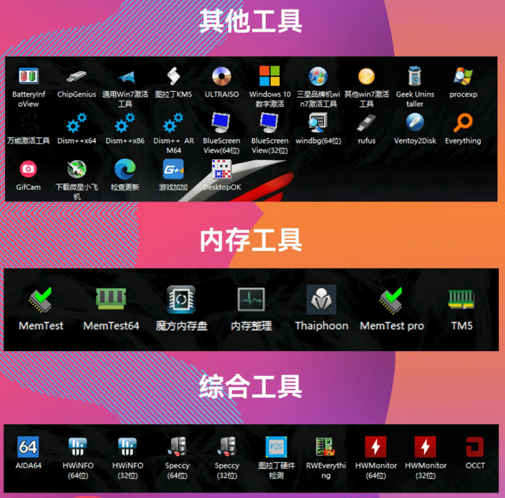 Win系统工具箱，内置75+款常用工具软件，开源永久免费使用，cpu显卡主板硬盘检测激活工具 入梦工具箱