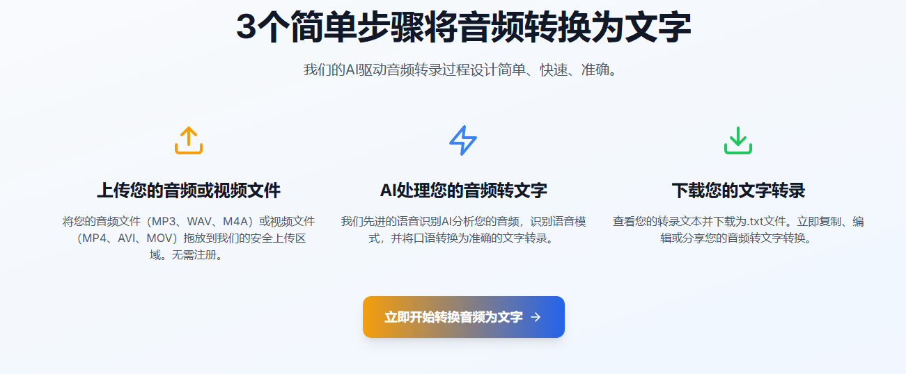 100% 免费、无限制、不用注册！免费AI音视频转文字工具，支持百种语言，在线音视频提取文案 Any2Text
