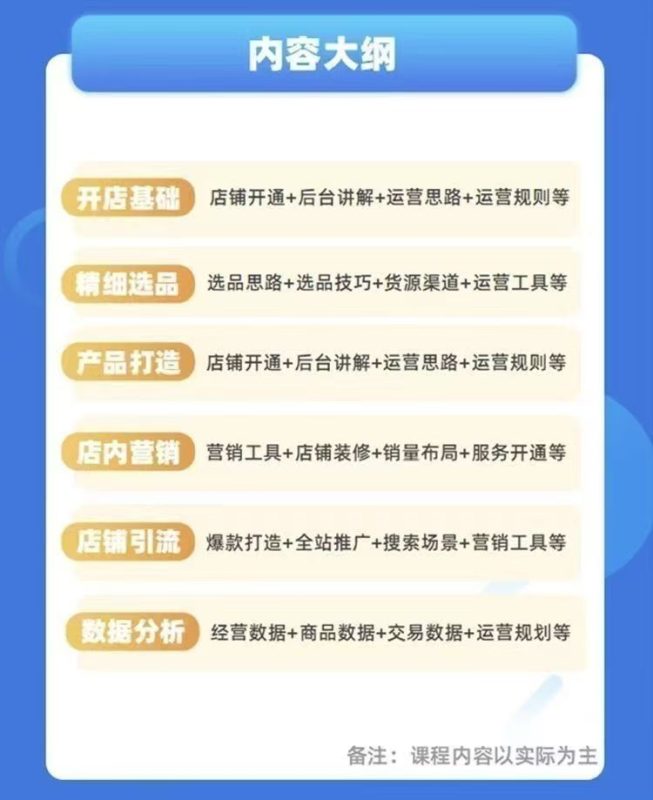 多多开店教程全套虚拟无货源新手入门开网店爆款课程2025全新