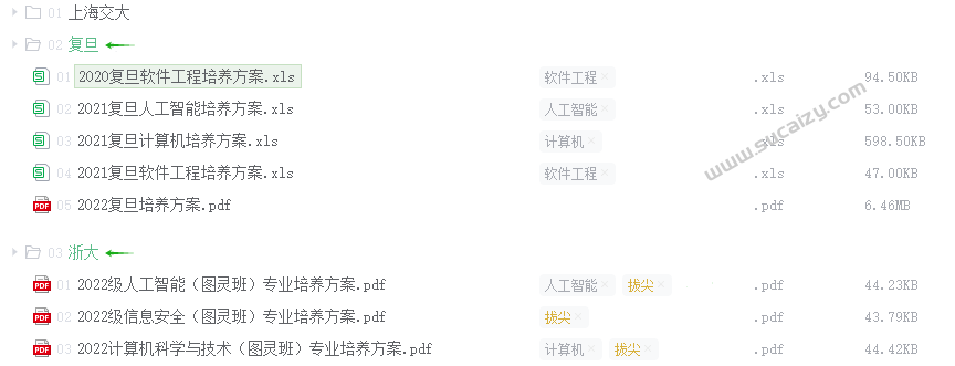 电脑文件夹整理工具体验！让Win电脑内文件井然有序，支持多文件夹同时打开、自动整理等 井然文件管理器