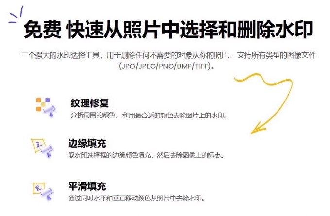 视频去水印图像处理 HitPaw Watermark Remover 软件工具WIN MAC