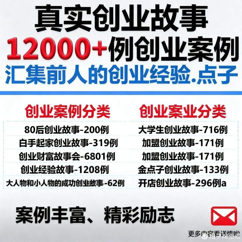创业故事案例名人创业小故事素材12000真实创造财富成功失败经历-爱资源