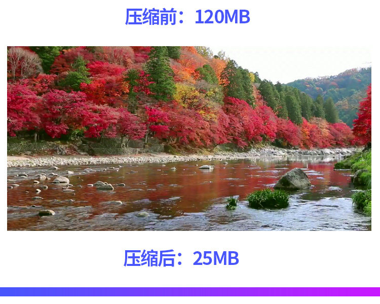 视频图片压缩软件mp4 JPG PNG PDF压缩工具批量高清无损压缩神器