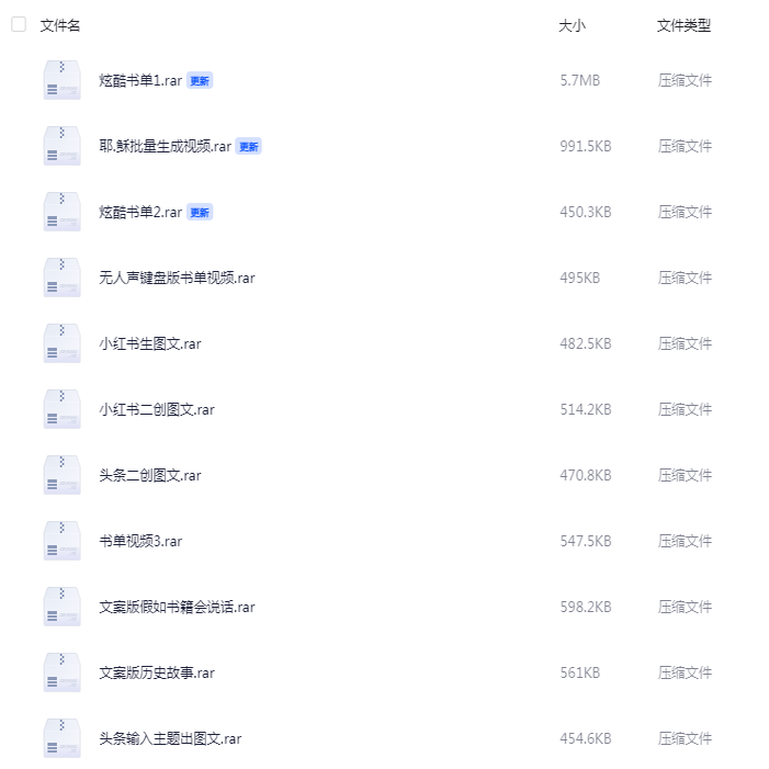 coze工作流成品直接复制 一键生成热门视频 coze教程 扣子智能体